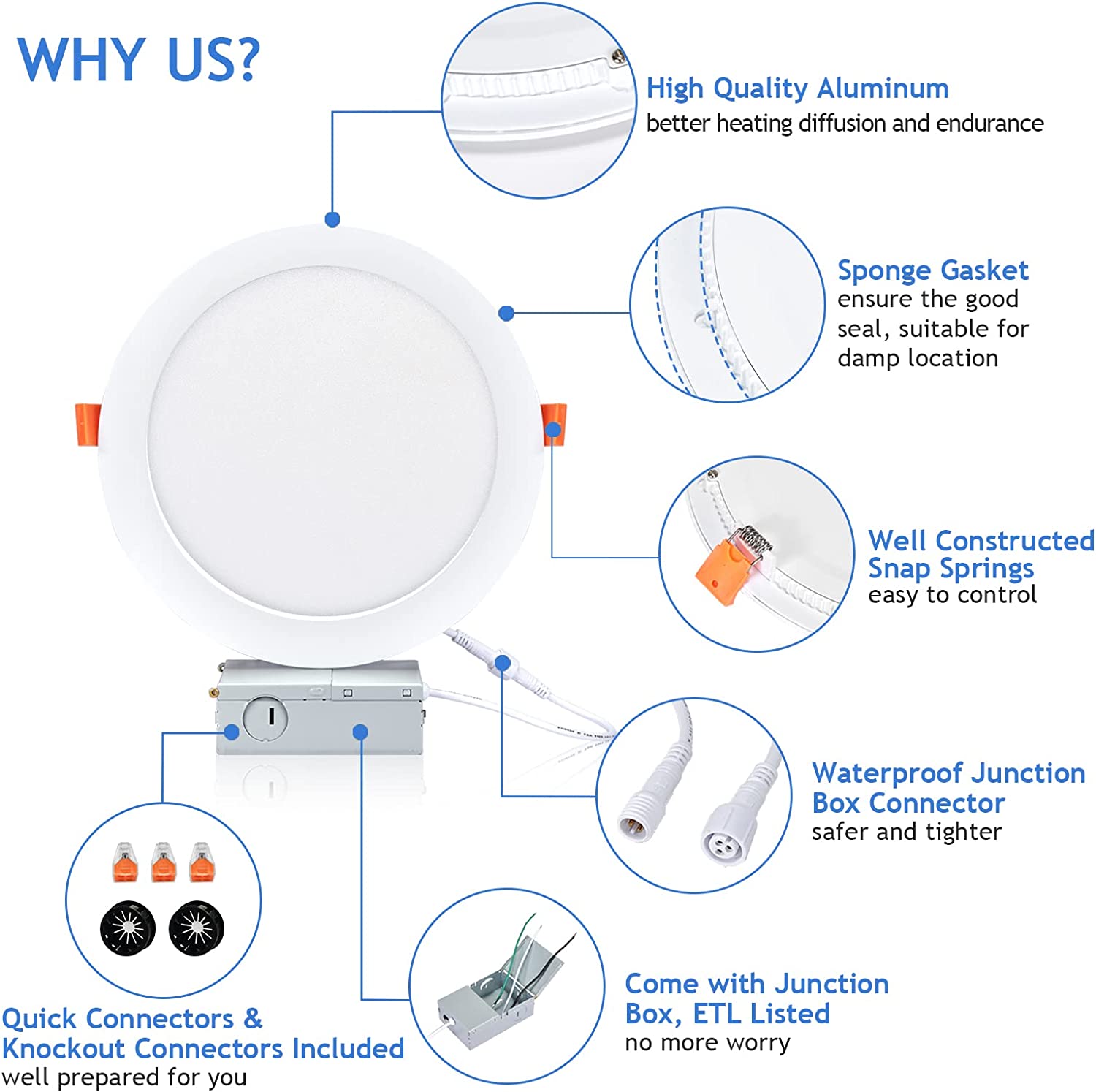 YG ETL/ES/FCC listado AC120V 8 pulgadas 18 vatios 3CCT Panel delgado residencial interior empotrado Downlights LED para ubicación húmeda