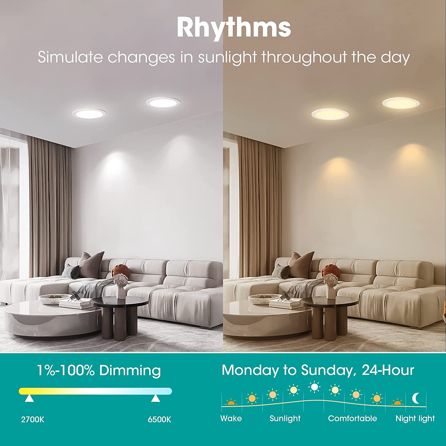 4 '' Smart WIFI RGBCW WET LED Downlights empotrados delgados con caja de conexiones Iluminación de techo con clasificación IC regulable ETL Energy Star listado YG008D9-R-5L-WIFI