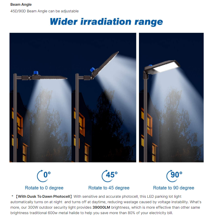 Luz de calle LED Industrial para exteriores de alta potencia con certificación ETL DLC, iluminación para estacionamiento de 100W/150W/200W/240W/300W